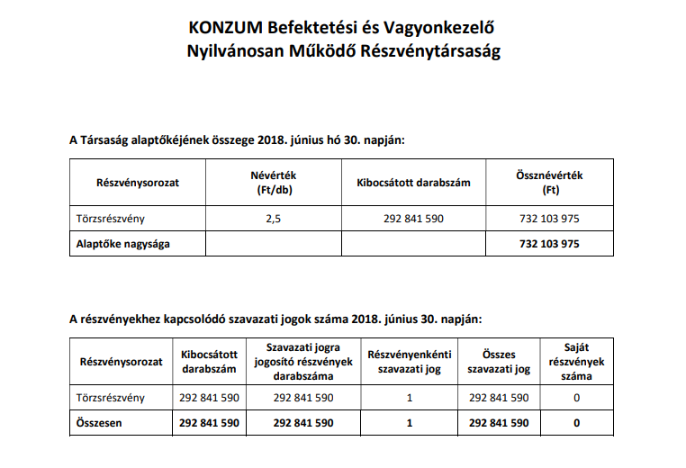 Stabielste Lynx Bux Mexem of Degiro spaargidsbe